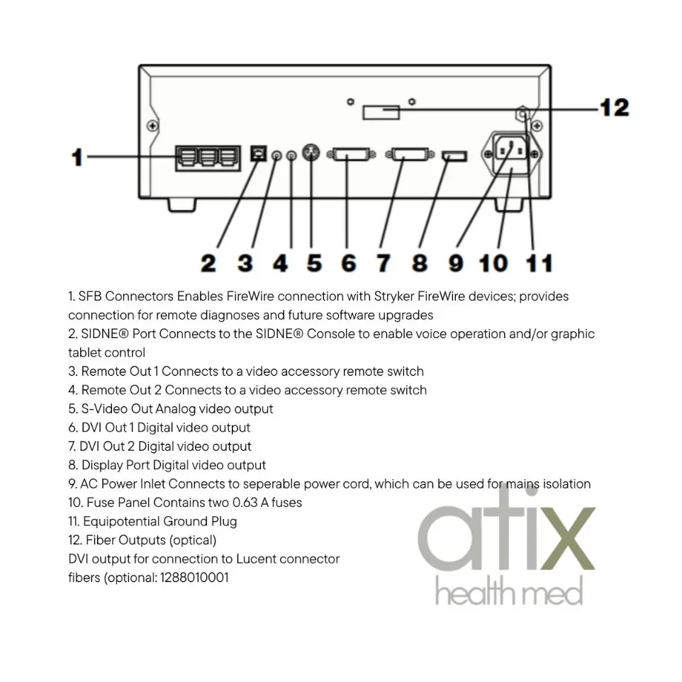 Stryker 1288 HD Camera Control Unit
